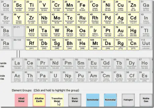 Highlighted-Group-Elements