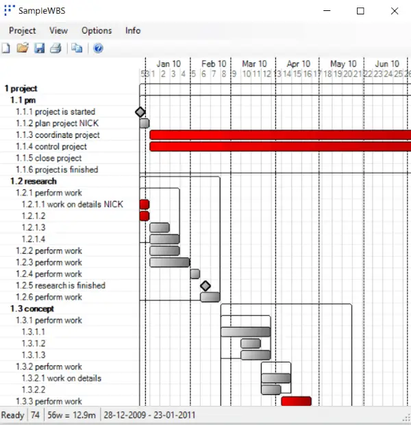 WBStool: A Free Software to Create Work Breakdown Structure